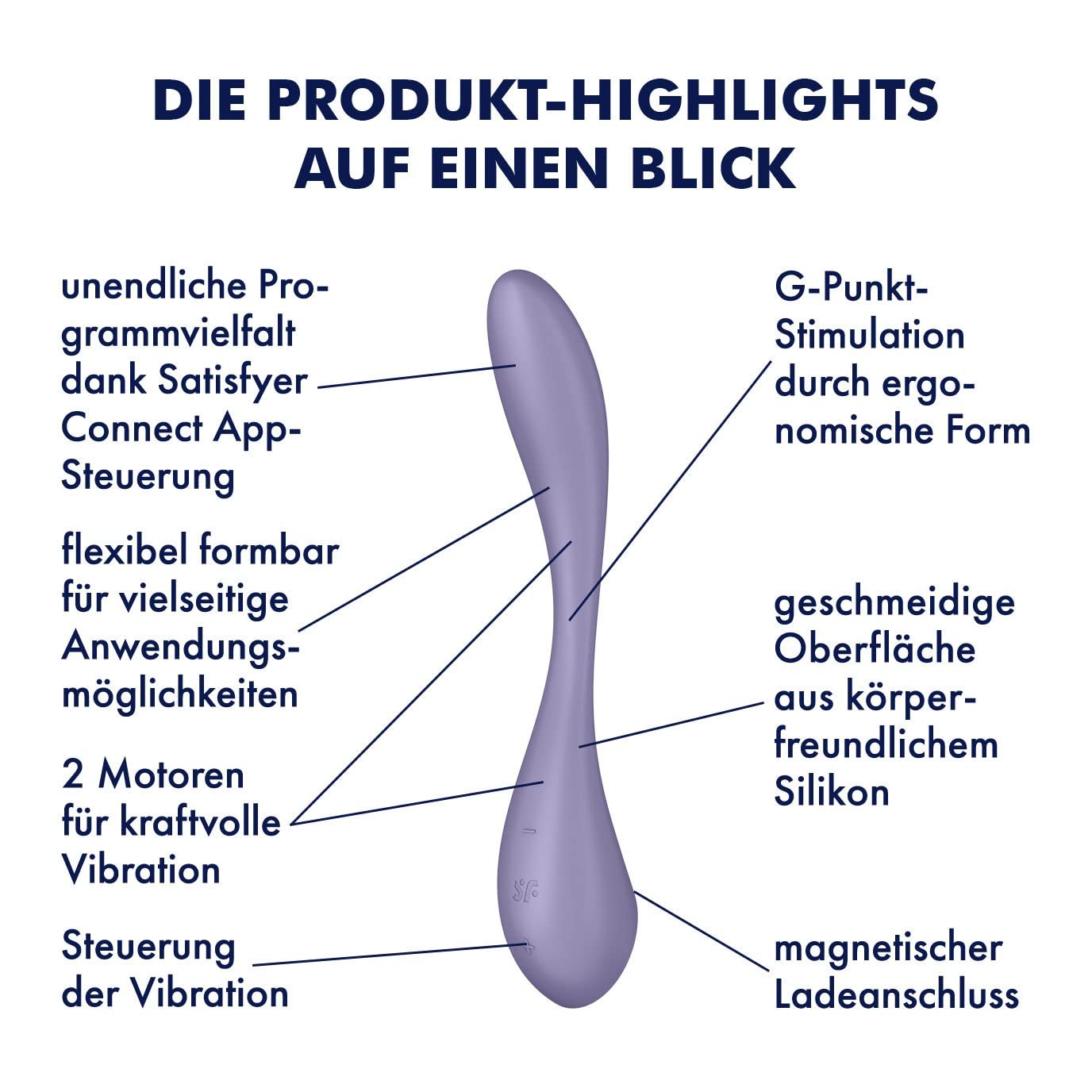 Satisfyer G-Spot Flex 5 Connect App Vibrator Sex Toy | Adult Toys for Women | Multi Vibrator + APP | Vibrating Sexual Pleasure Device | Stimulation Vibrators | Woman Sextoy (Lilac) - Image 3