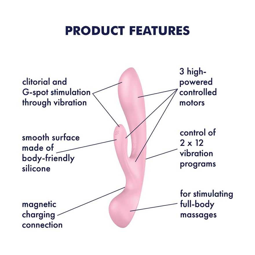 Satisfyer Triple Oh Vibrator Sex Toy | Adult Toys for Women | Multi Vibrator with 2 x 12 Vibration Modes | Vibrating Sexual Pleasure Device | Stimulation Vibrators | Female Wellness Tools (Pink) - Image 3