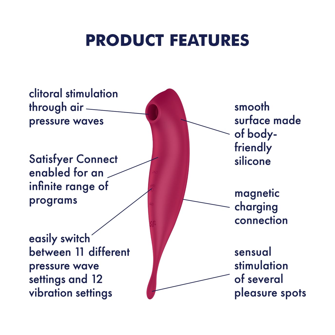 Satisfyer Twirling Pro Connect App Vibrator Sex Toy | Adult Toys for Women | Best Sucking Clitoral Stimulator | Vibrating Sexual Pleasure Device | Stimulation Vibrators (Red) - Image 2