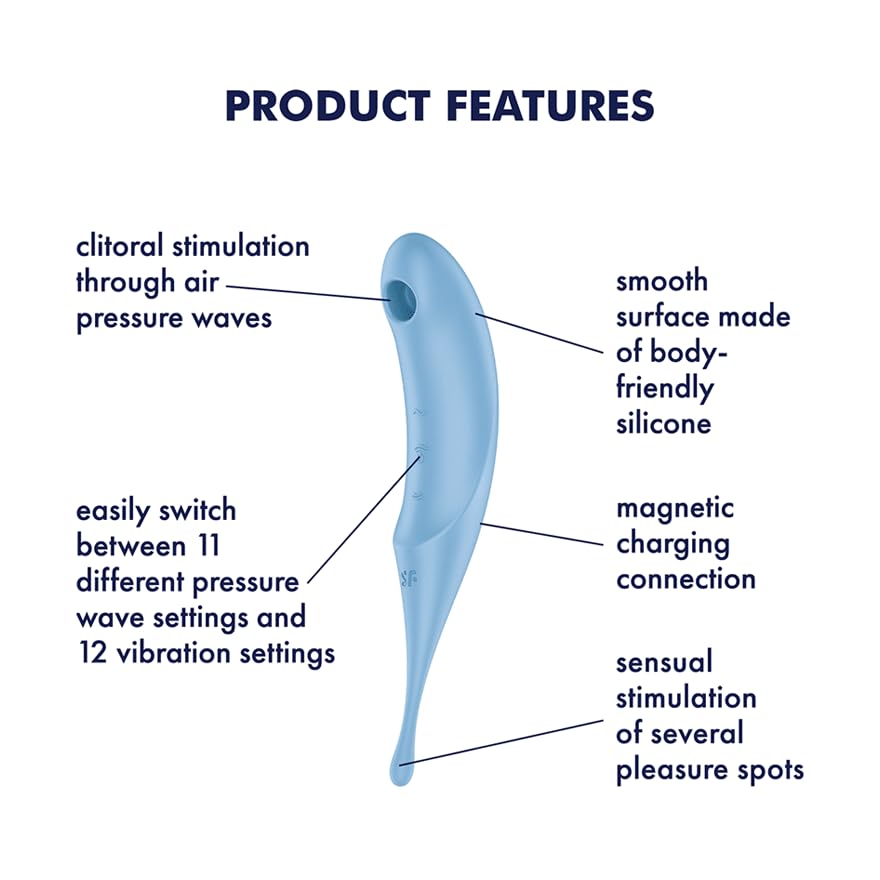 Satisfyer Twirling Pro Vibrator Sex Toy | Adult Toys for Women | Sucking Clitoral Stimulation Vibrator | Vibrating Sexual Pleasure Device | Stimulation Vibrators | Woman Sextoy (Blue) - Image 2